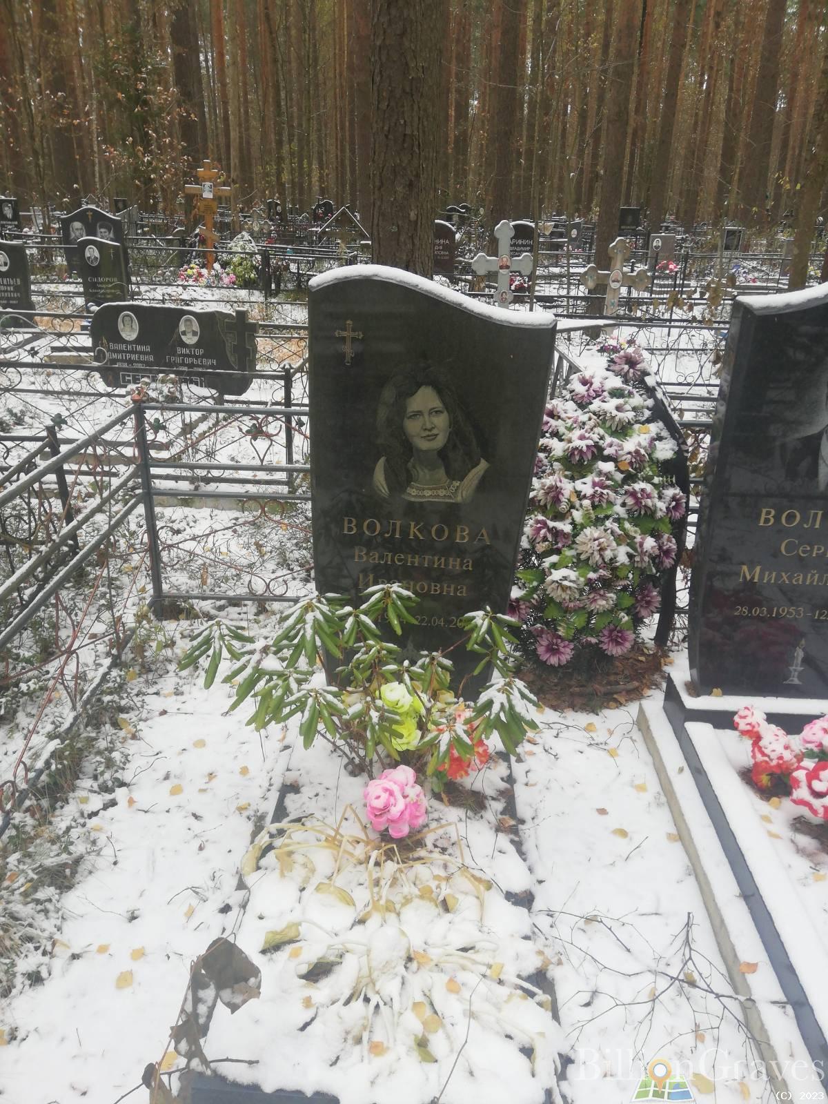Волков Сергей Михайлович