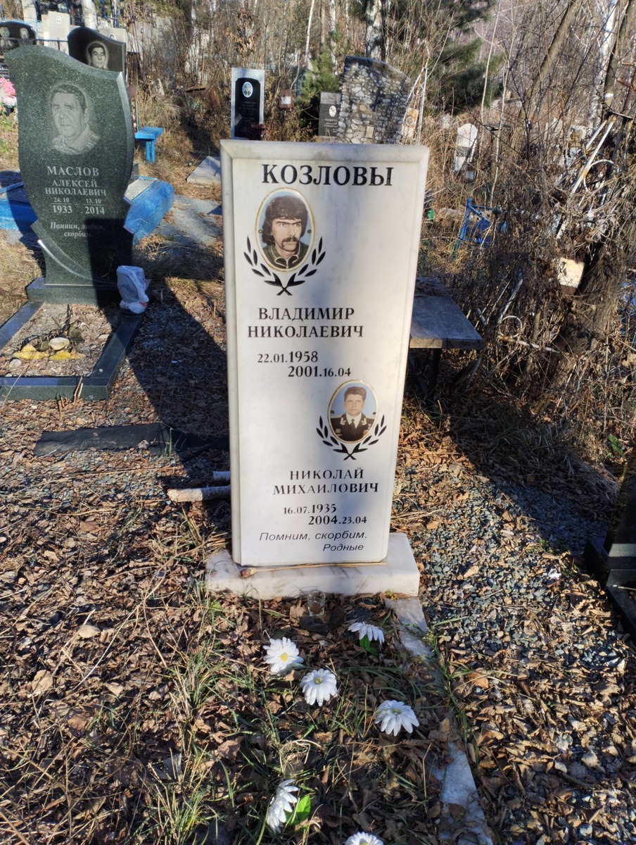 Козлов Владимир Николаевич