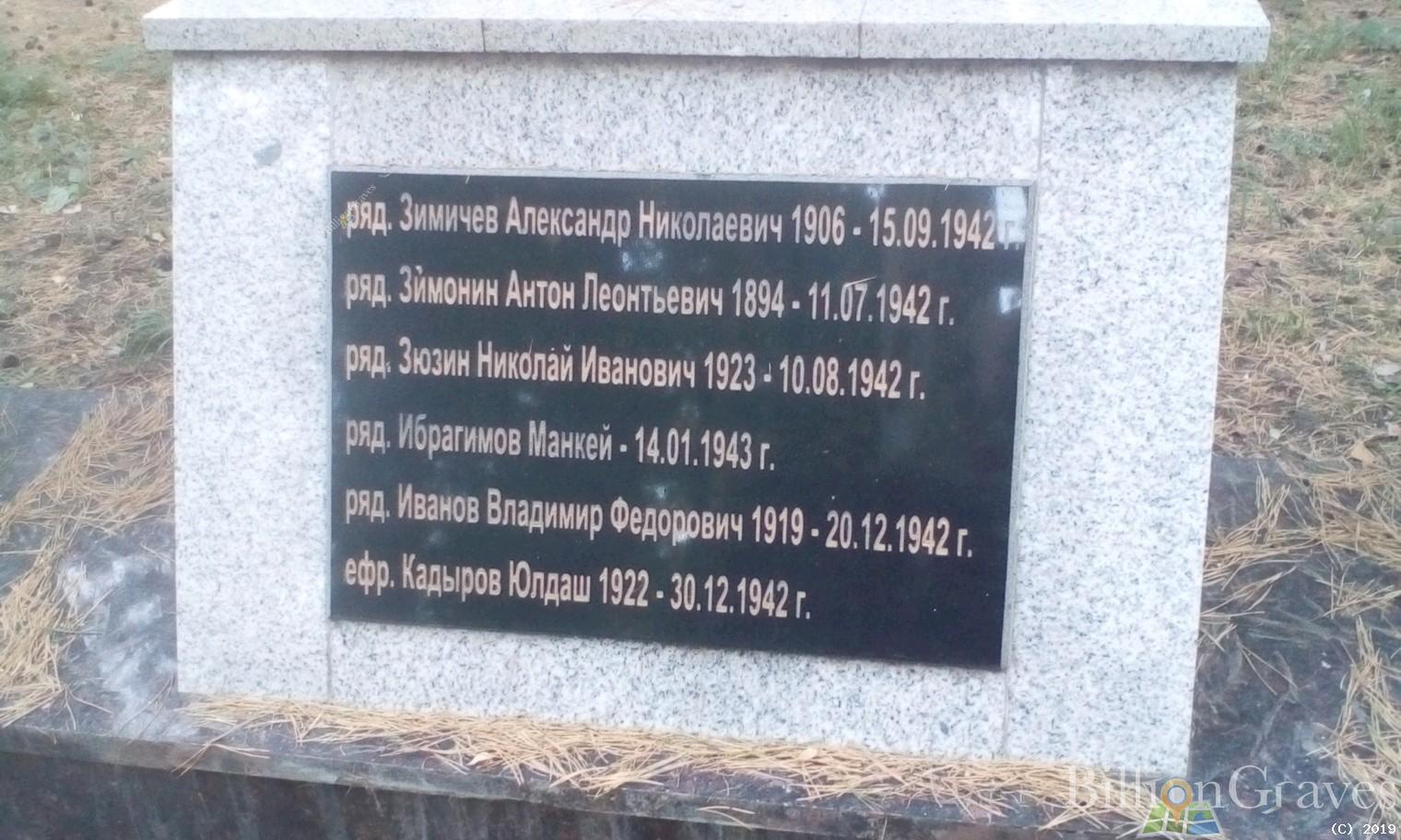 Зюзин Николай Иванович