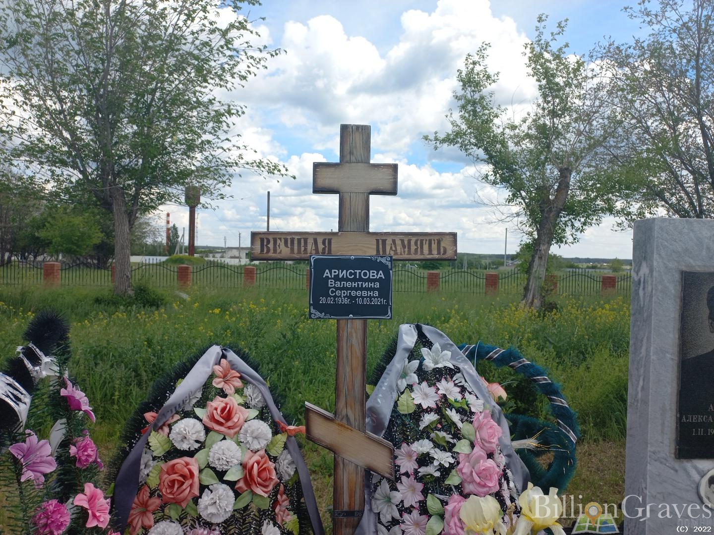 Аристова Валентина Сергеевна