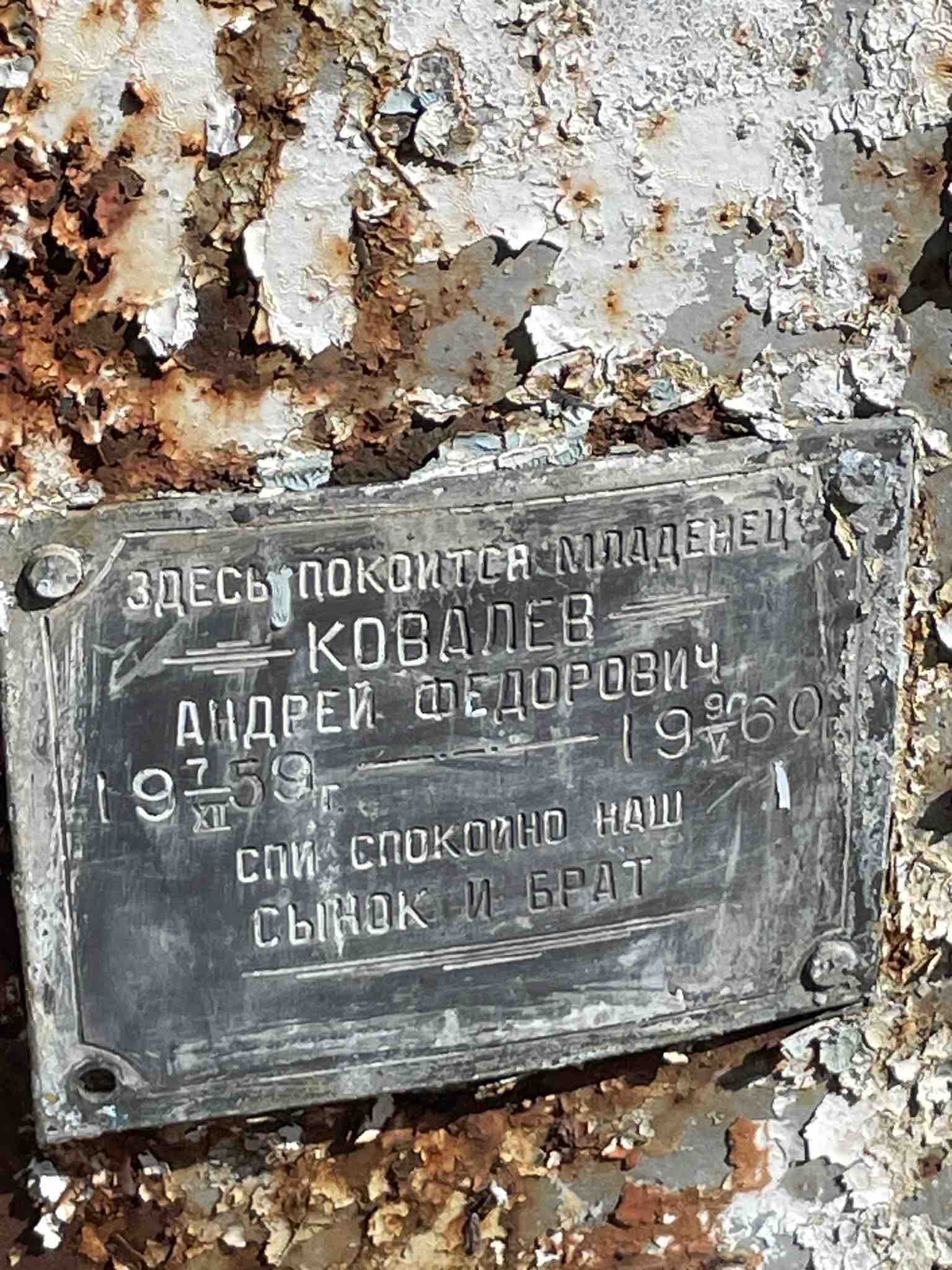 Ковалев Андрей Федорович