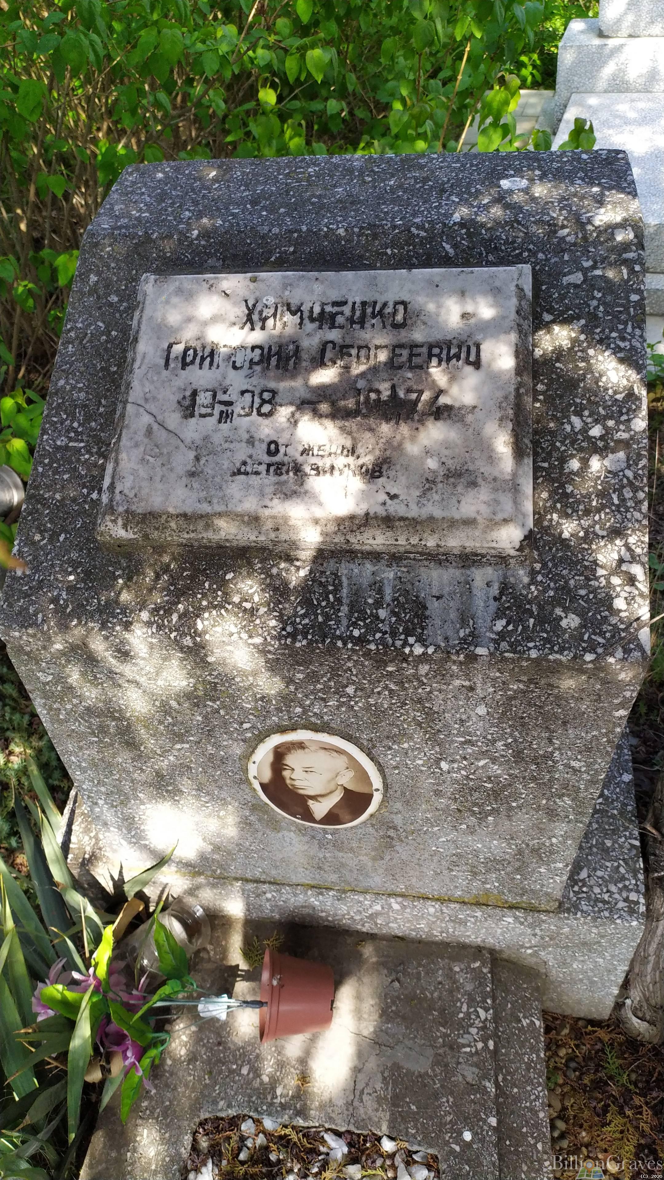 Химченко Григорий Сергеевич