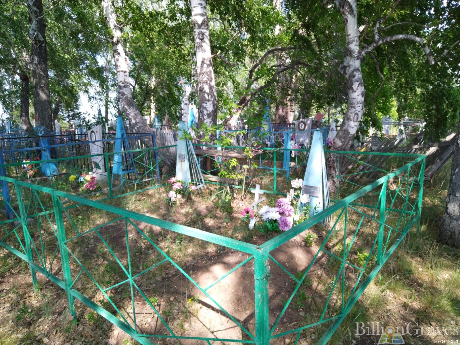 Пантрина Анна Петровна