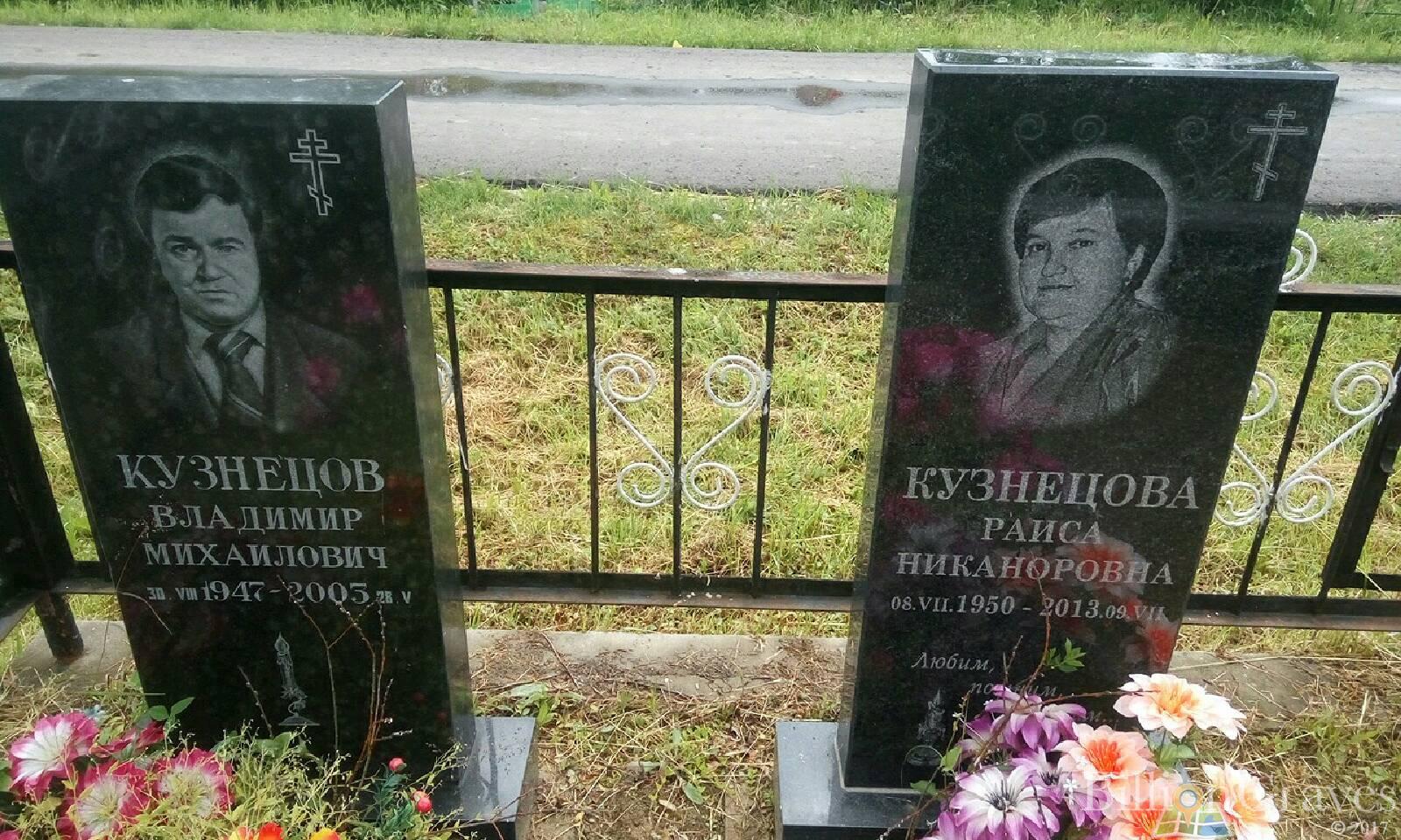 Кузнецова Раиса Никаноровна