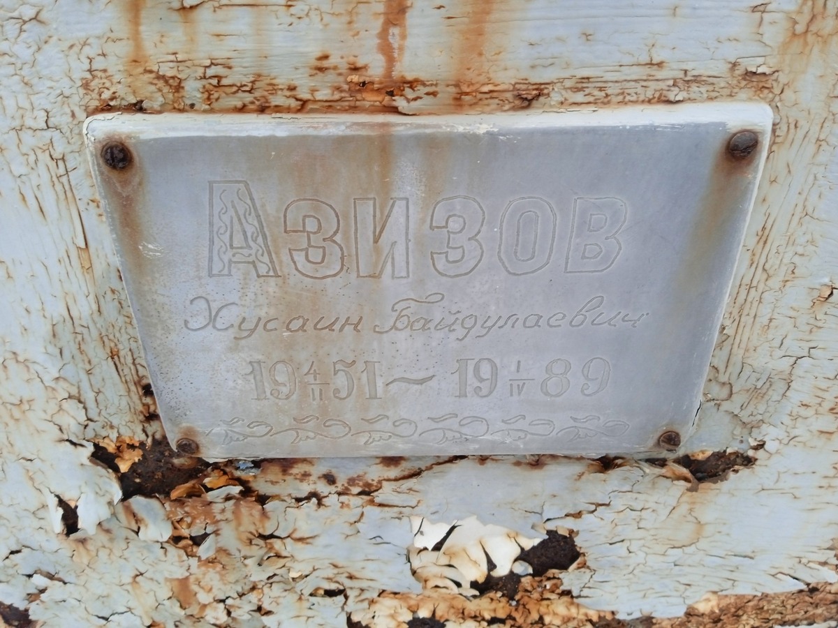 Азизов Хусаин Байдулаевич