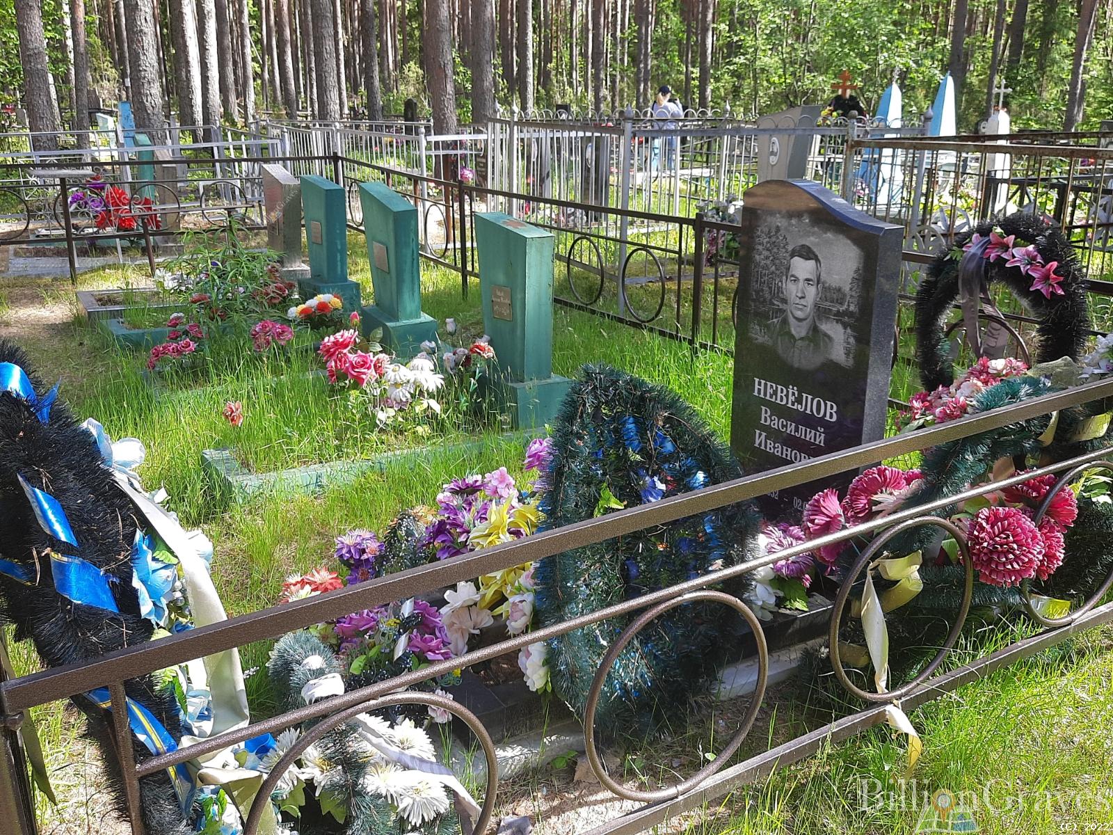 Невелов Анатолий Иванович