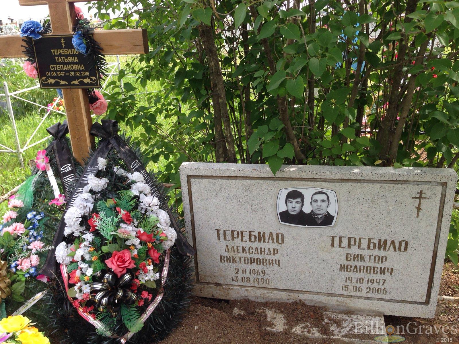Теребило Александр Викторович