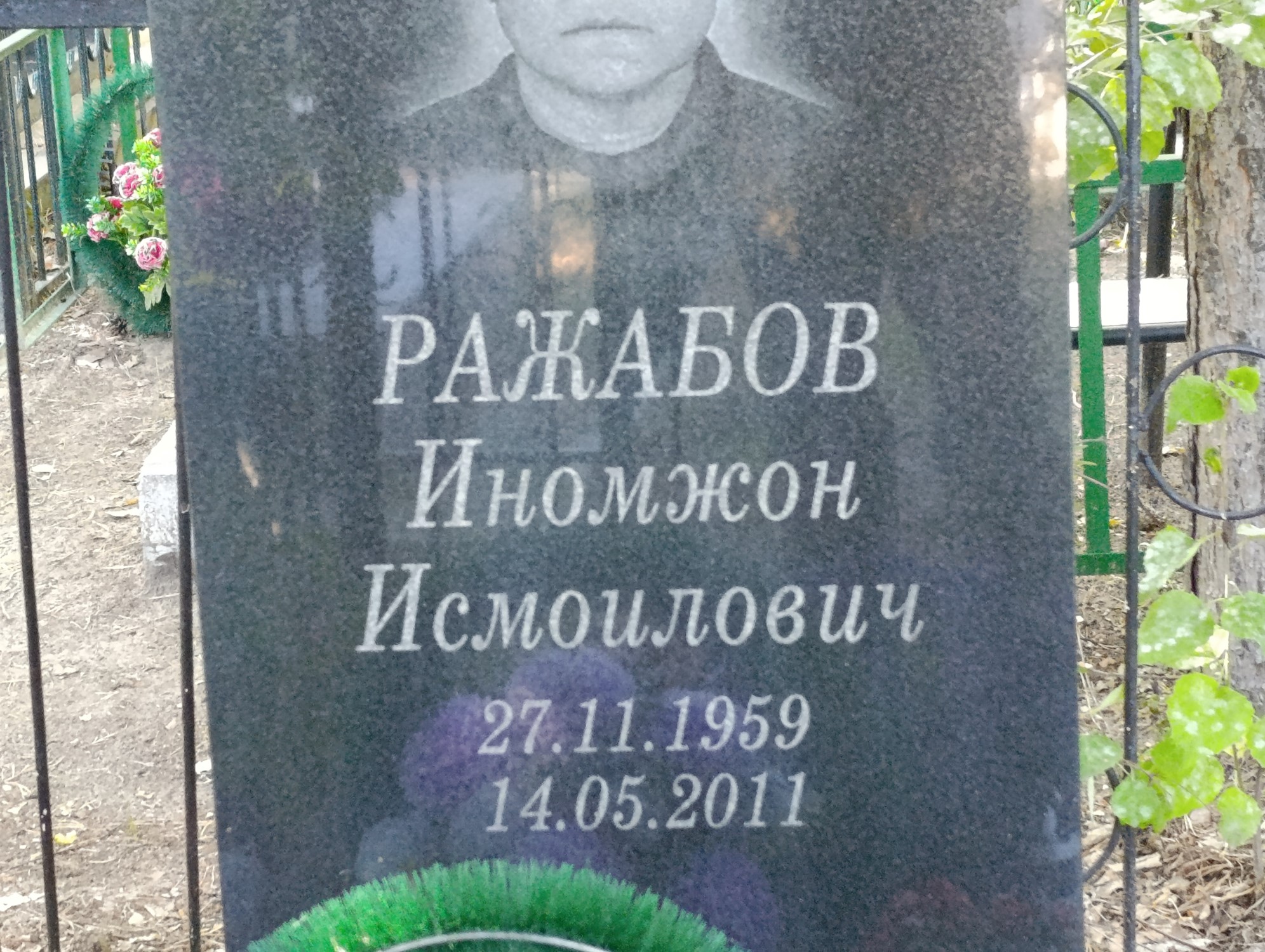 Ражабов Иномжон Исмоилович