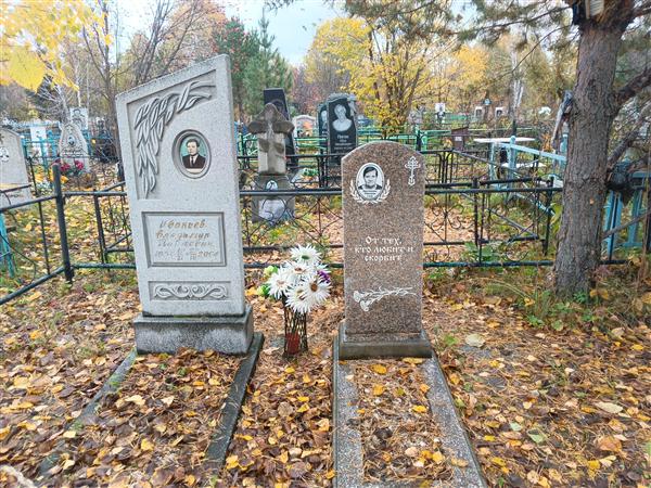 Иваньева Марина Ивановна