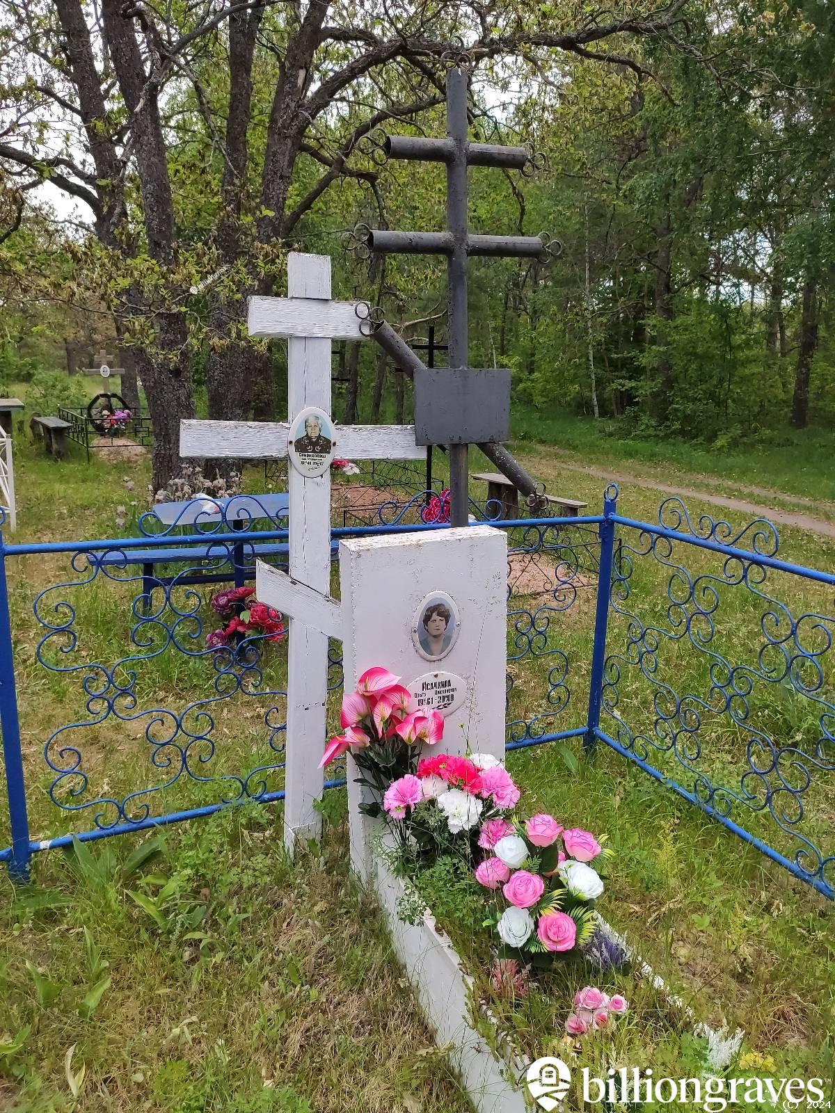 Спиридонова Инна Владимировна