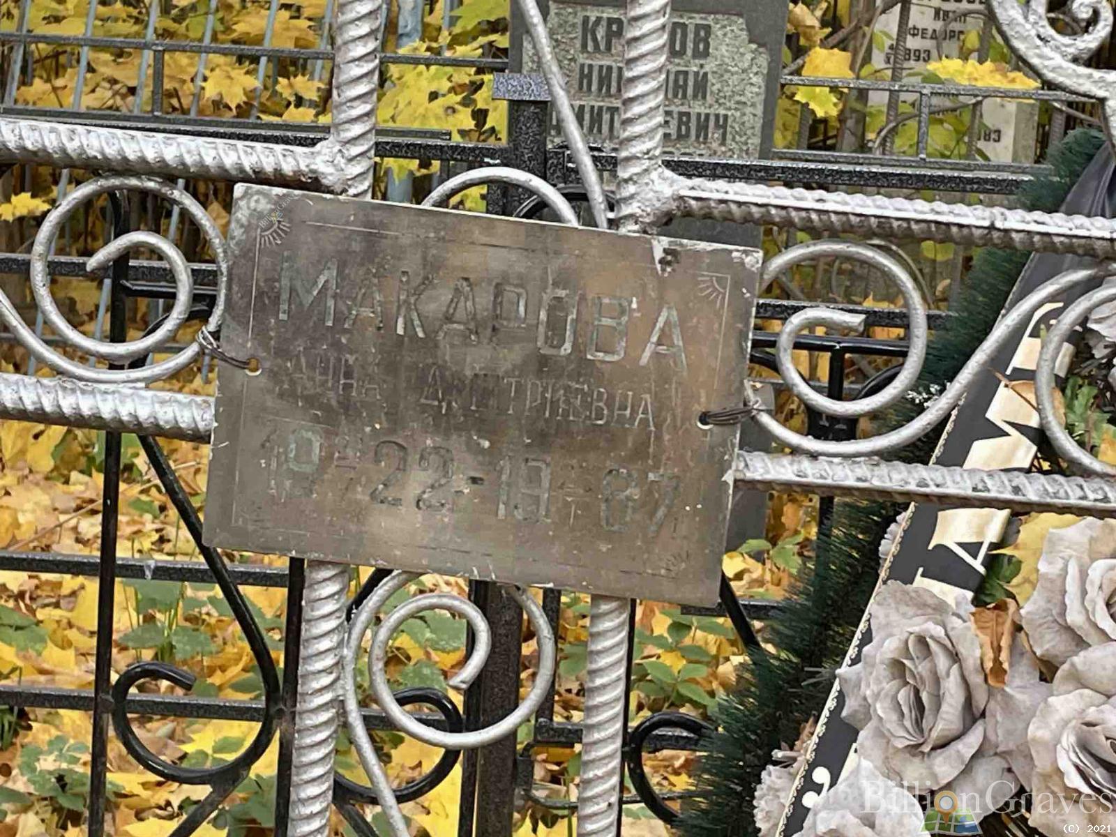 Макарова Анна Дмитриевна