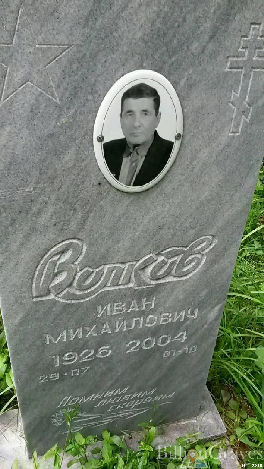 Волков Иван Михайлович
