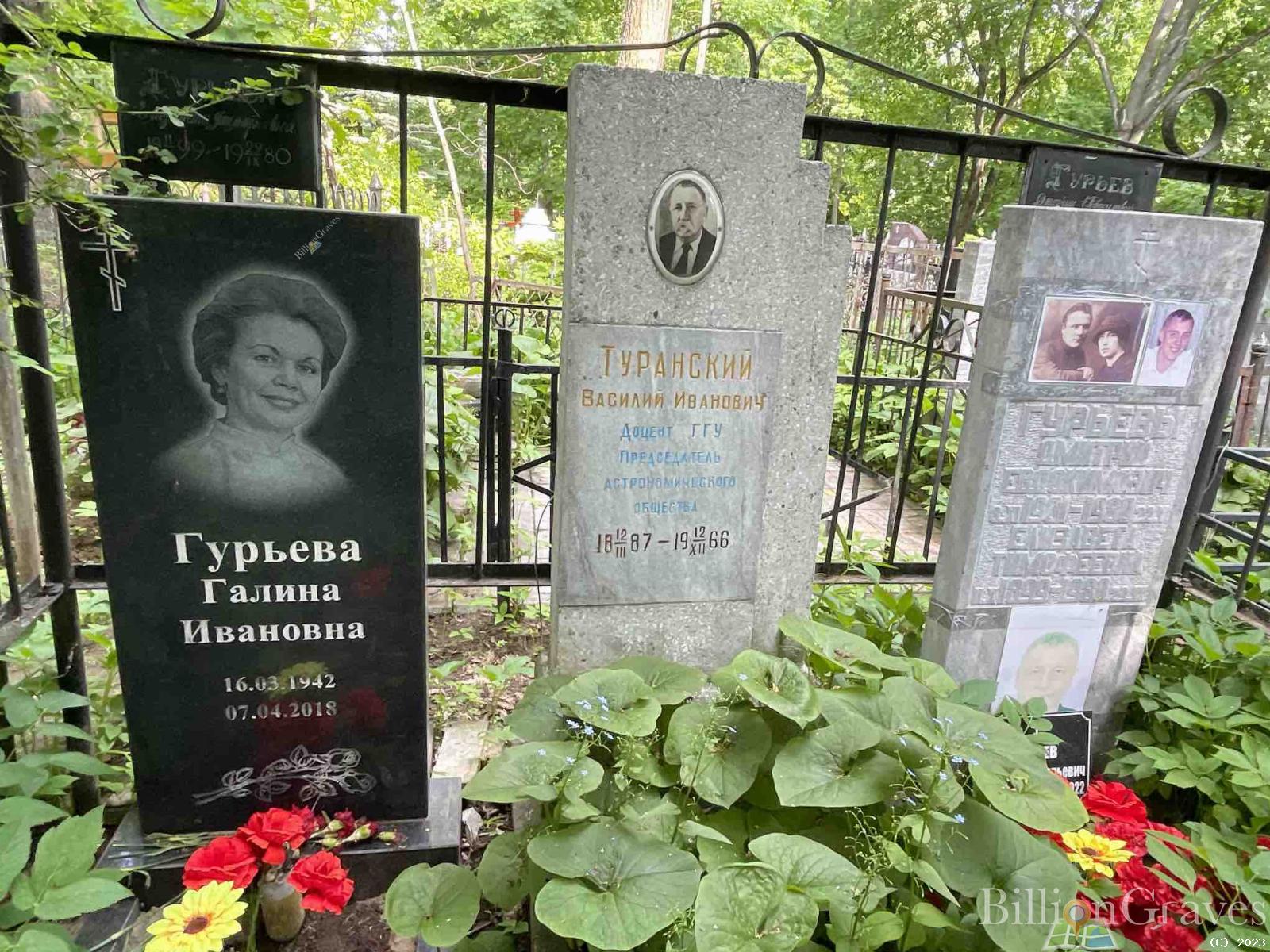 Гурьева Галина Ивановна