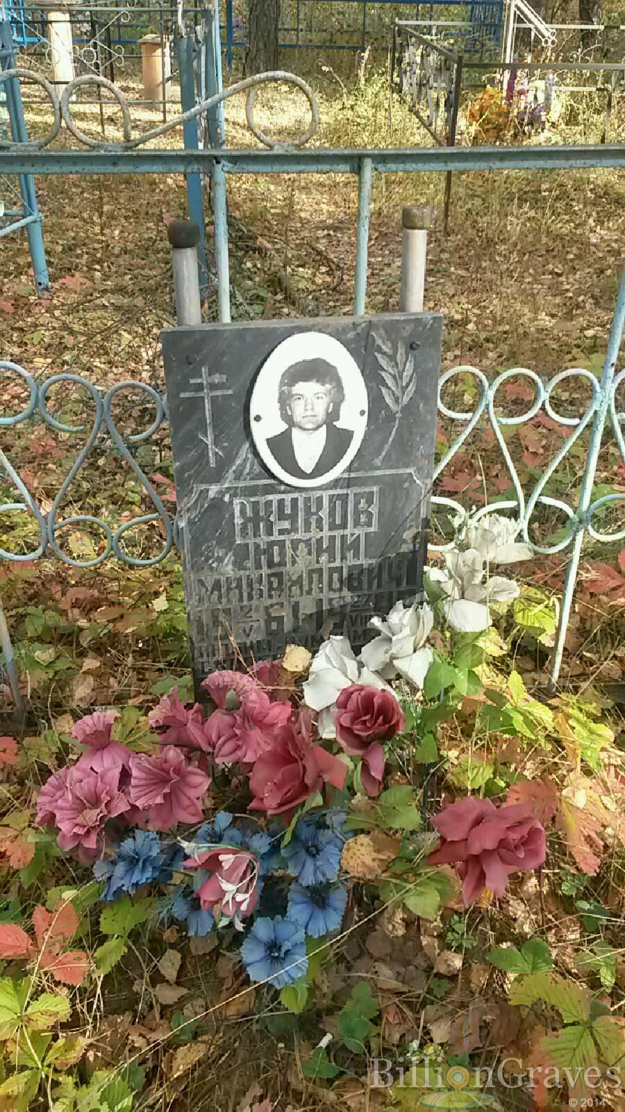 Жуков Юрий Михайлович