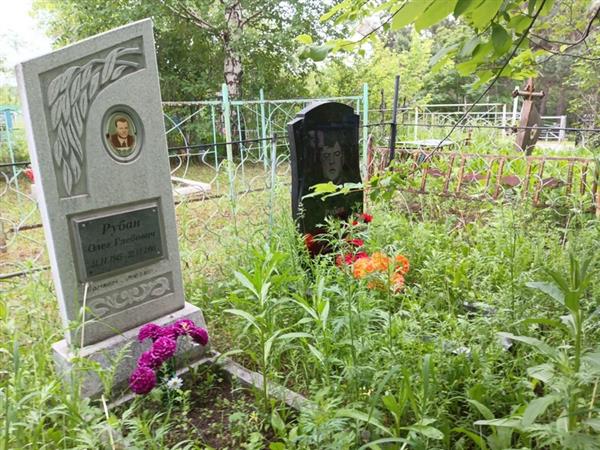 Рубан Игорь Олегович