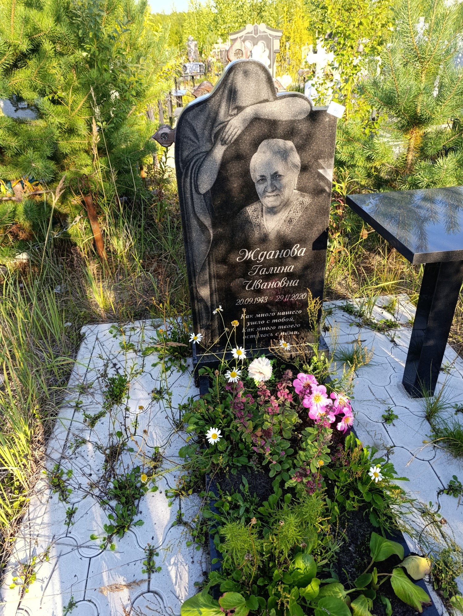 Жданова Галина Ивановна
