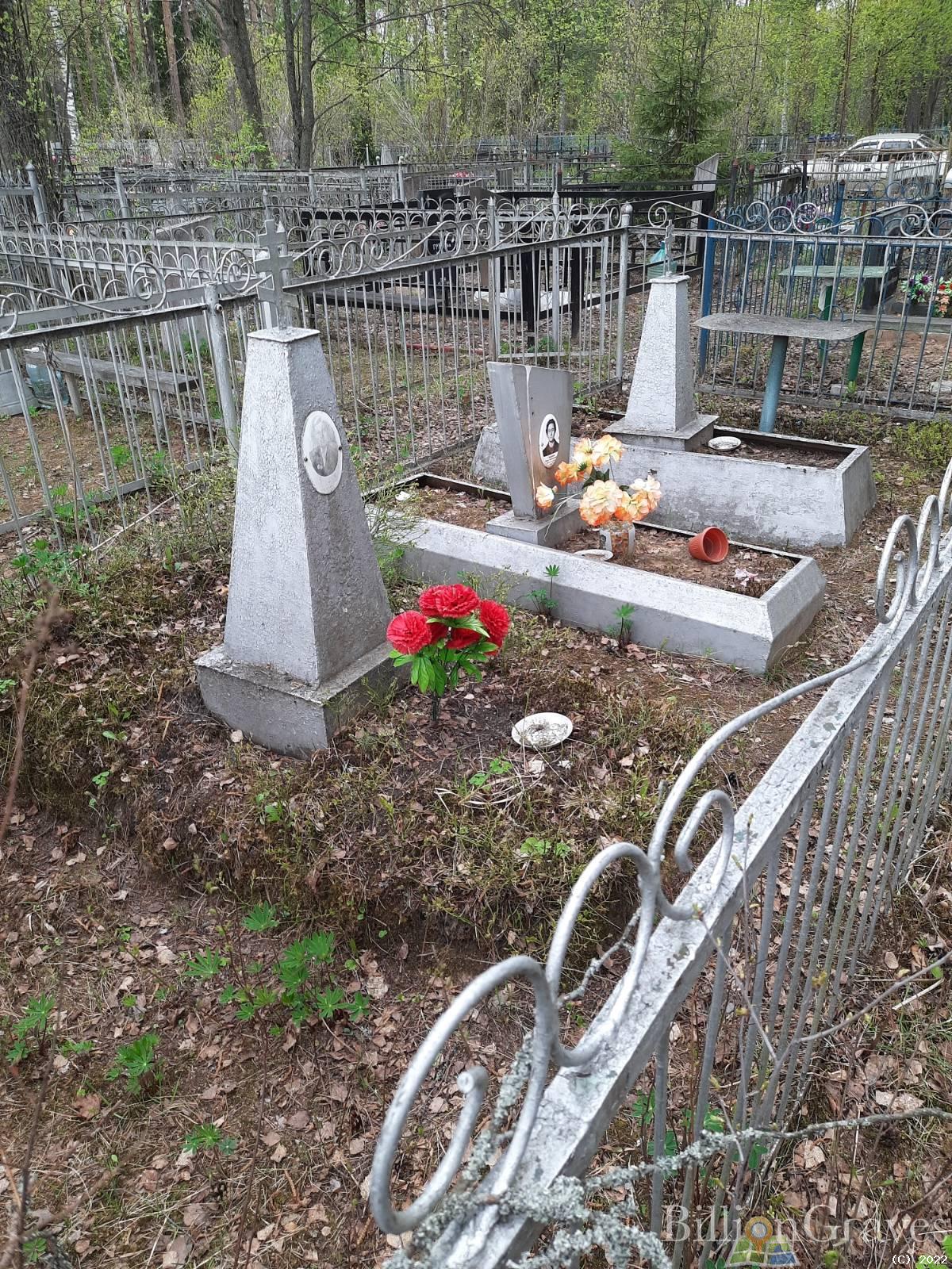 Галухина Лидия Александровна