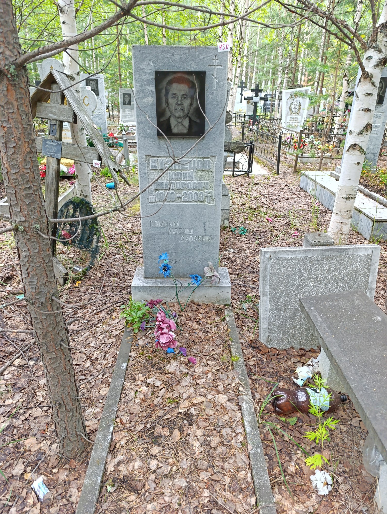 Кузнецов Юрий Викторович