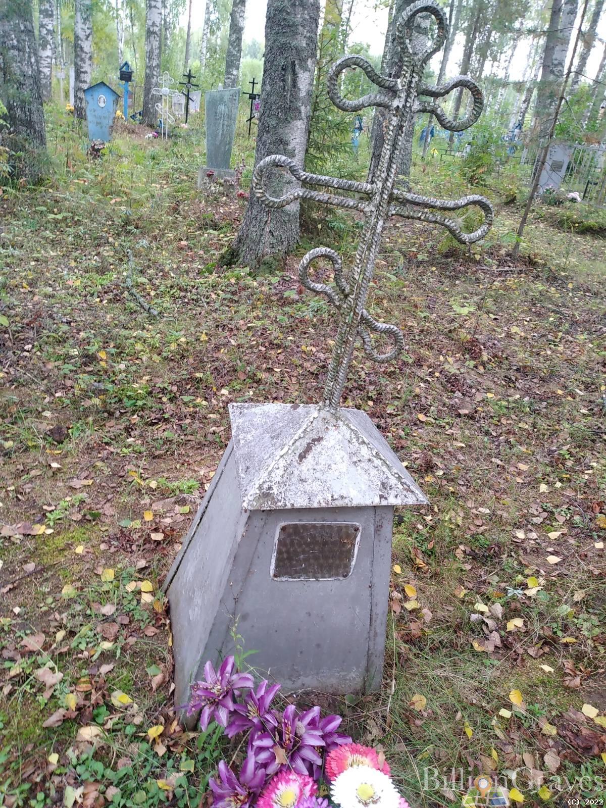 Додонов Григорий Иванович