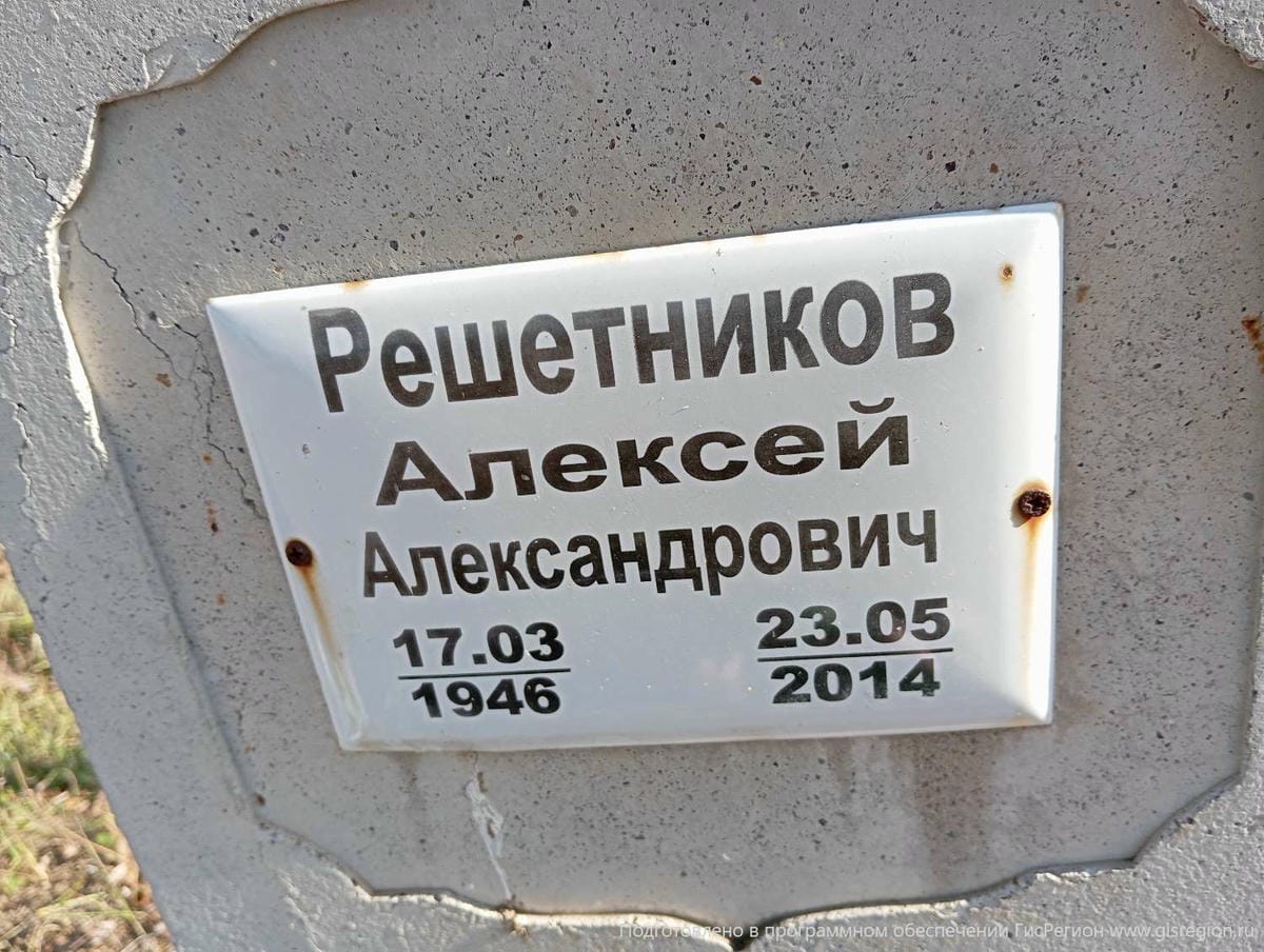 Решетников Алексей Александрович