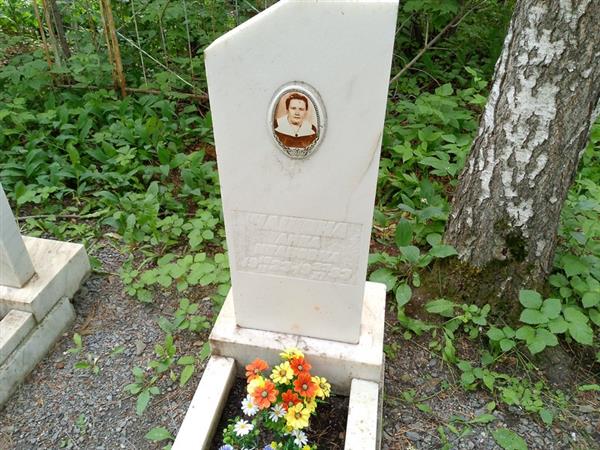 Чащина Анна Ивановна