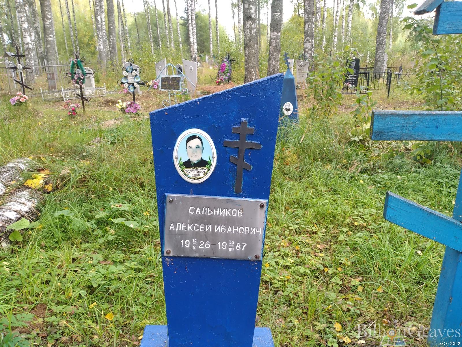 Сальников Алексей Иванович