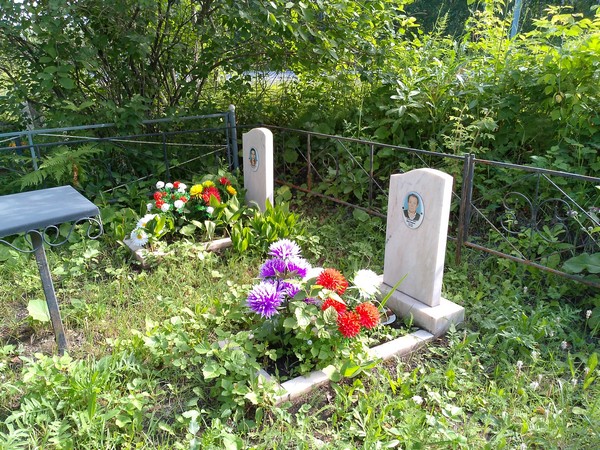Питенко Петр Петрович