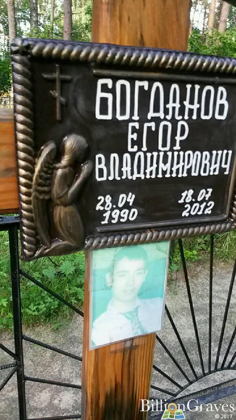 Богданов Егор Владимирович