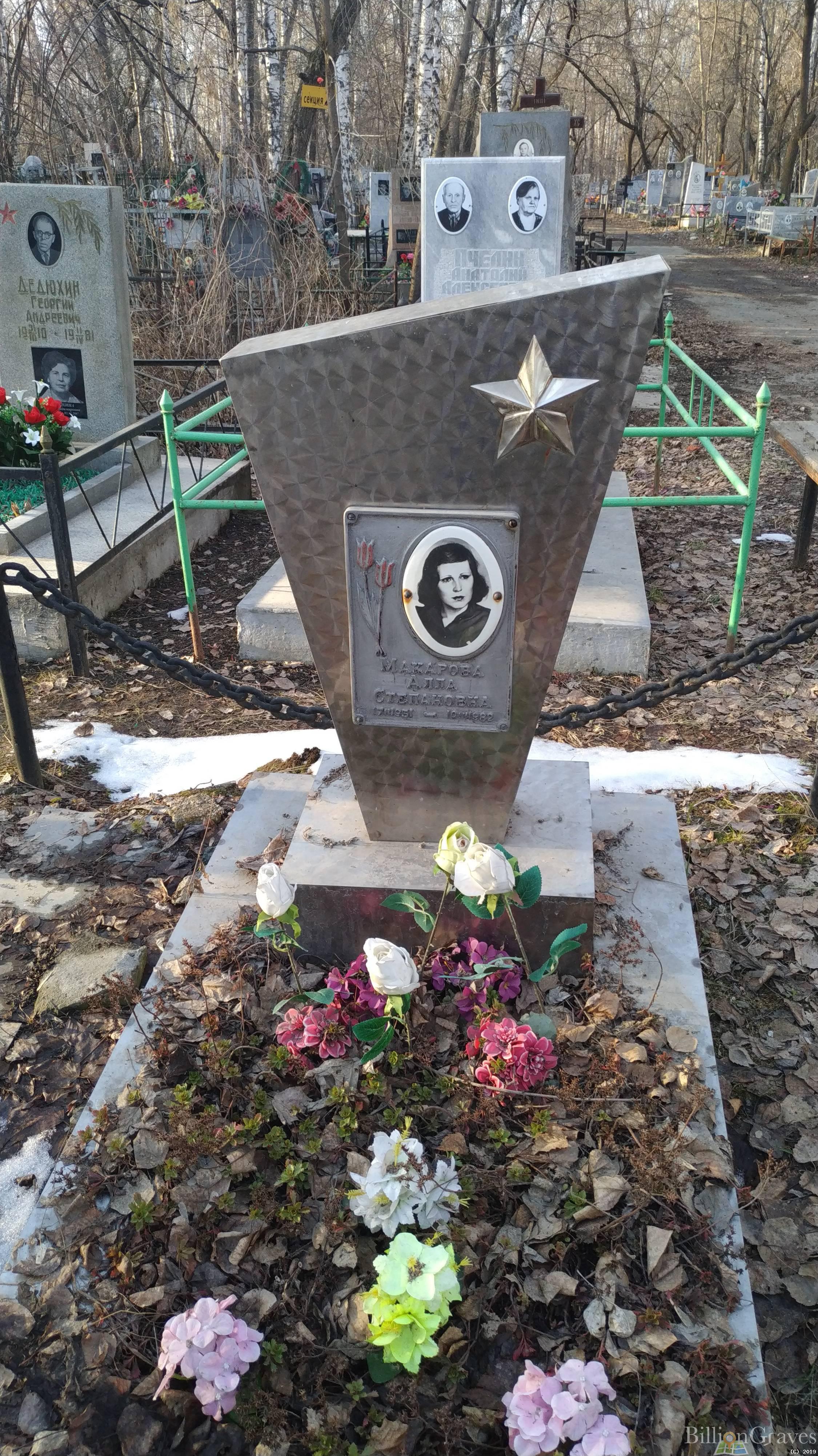 Макарова Алла Степановна