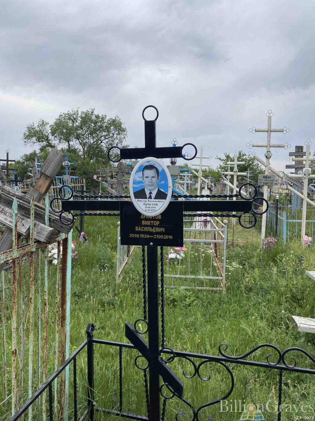 Аристов Виктор Васильевич
