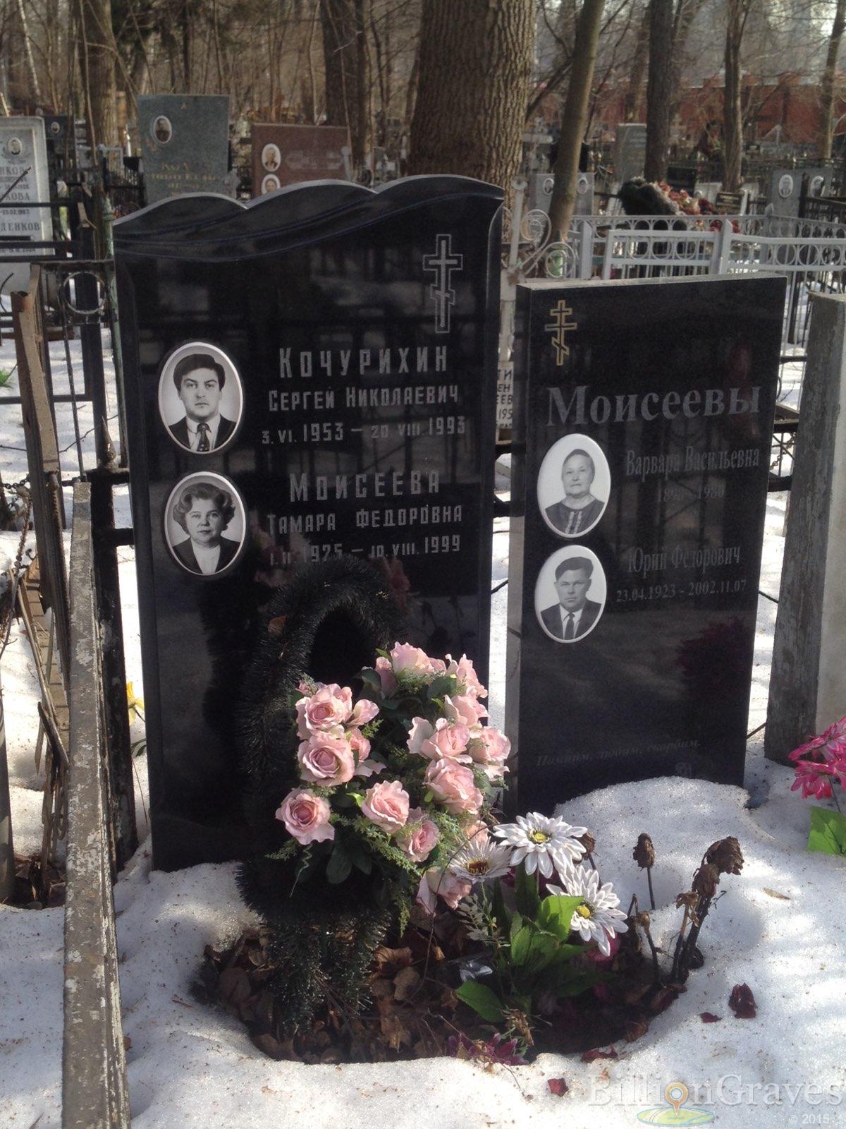 Кочурихин Сергей Николаевич