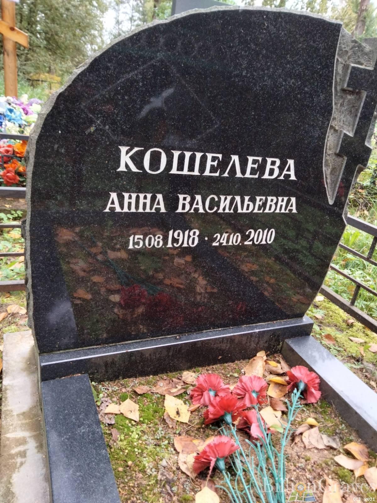 Кошелева Анна Васильевна