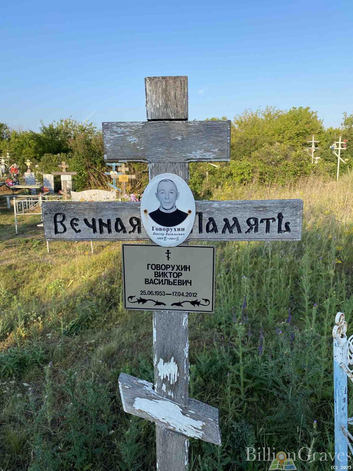 Говорухин Виктор Васильевич