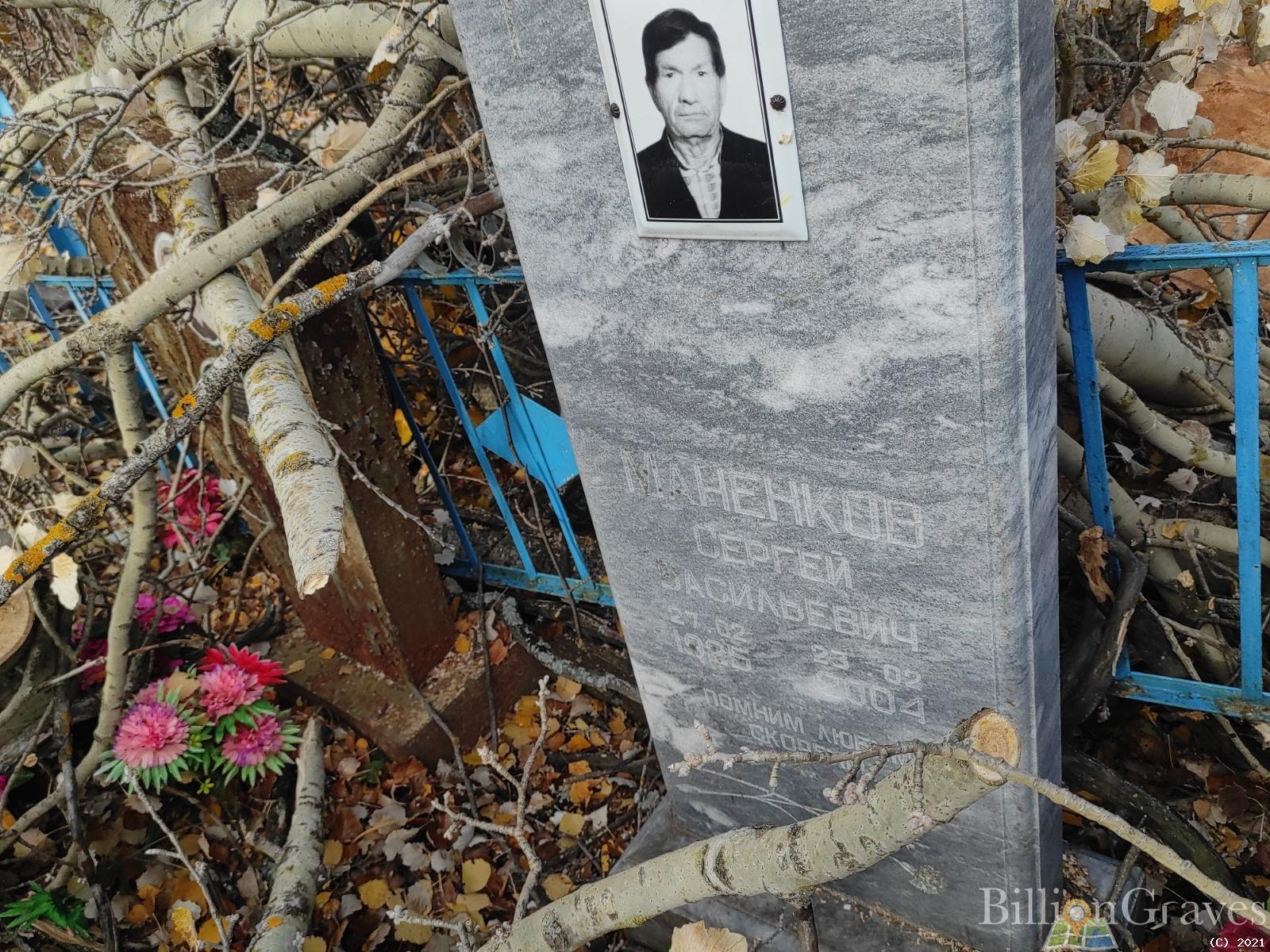 Маненков Сергей Васильевич