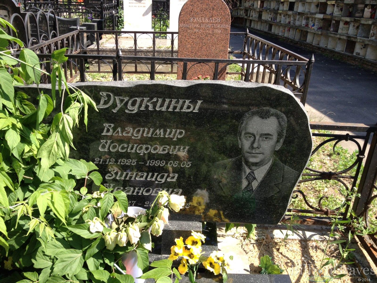 Дудкина Зинаида Ивановна