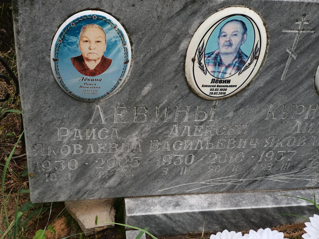 Левина Раиса Яковлевна