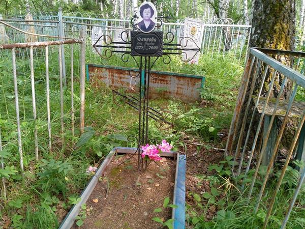 Блинова Анна Ивановна