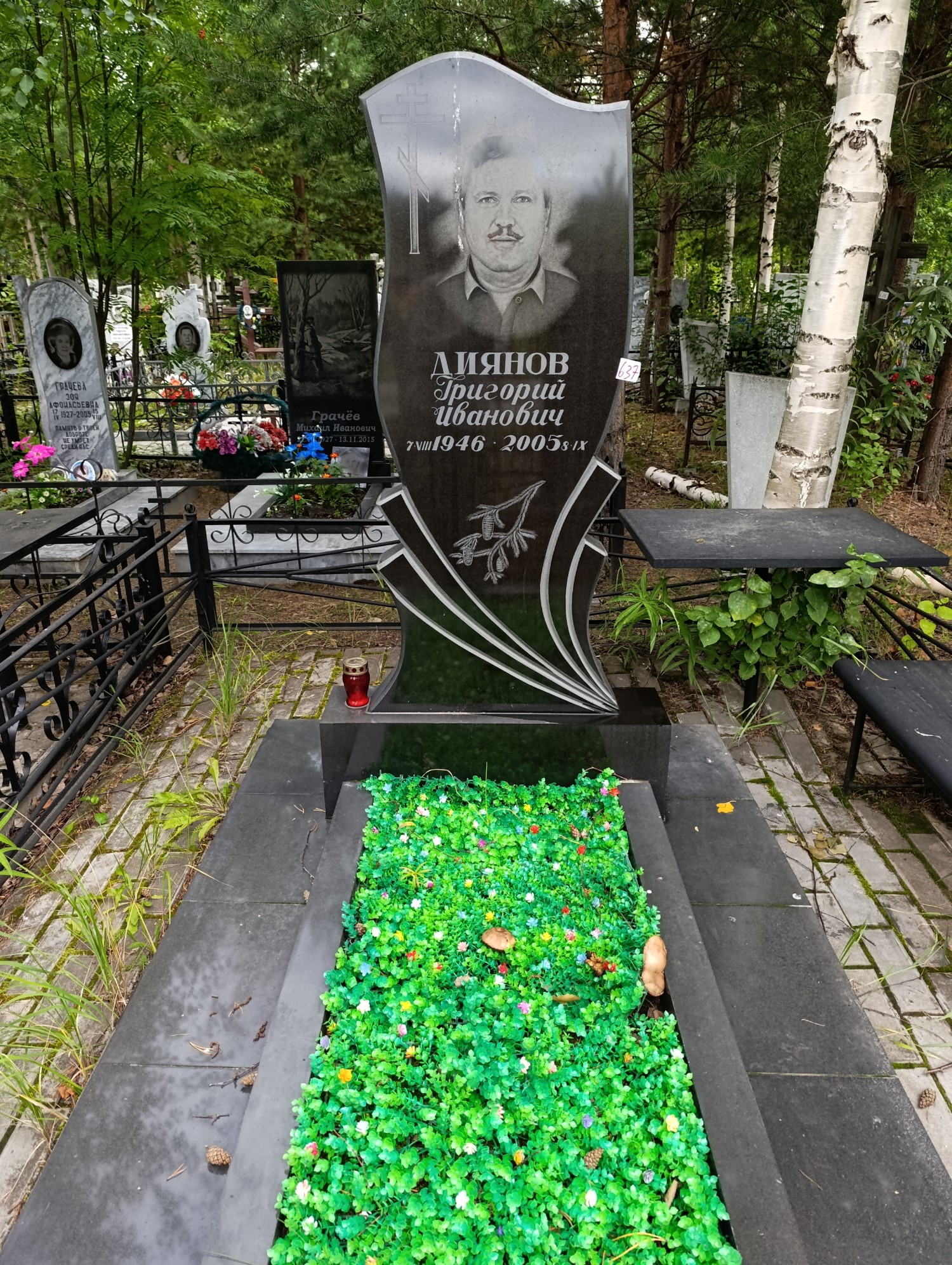 Диянов Григорий Иванович