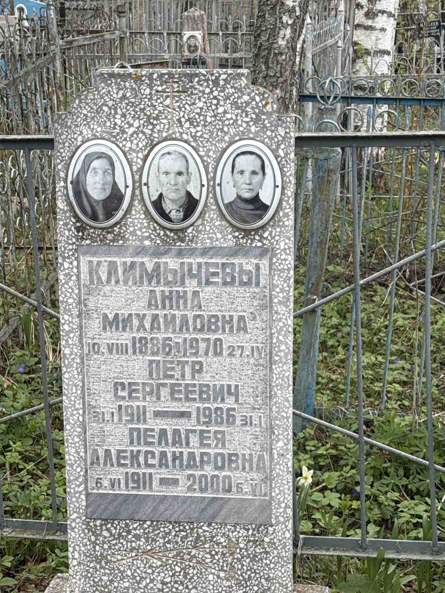 Климычева Анна Михайловна