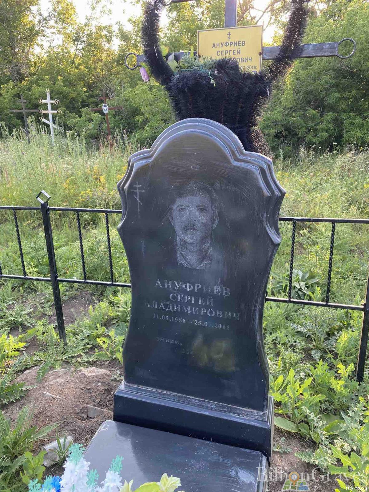 Ануфриев Сергей Владимирович