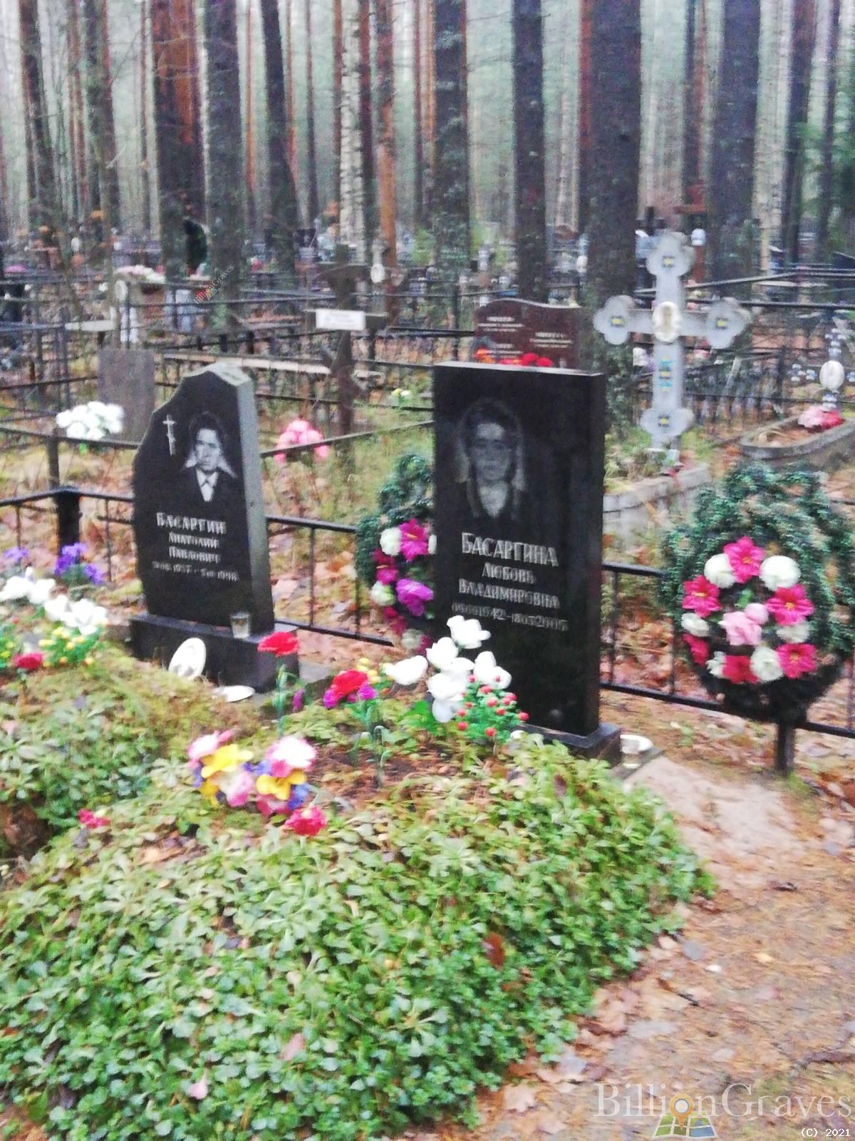 Басаргина Любовь Владимировна