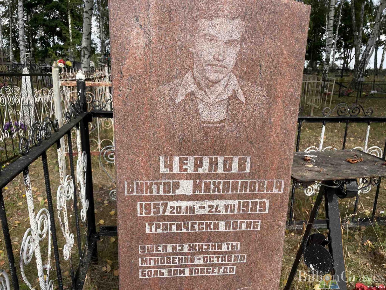 Чернов Виктор Михайлович