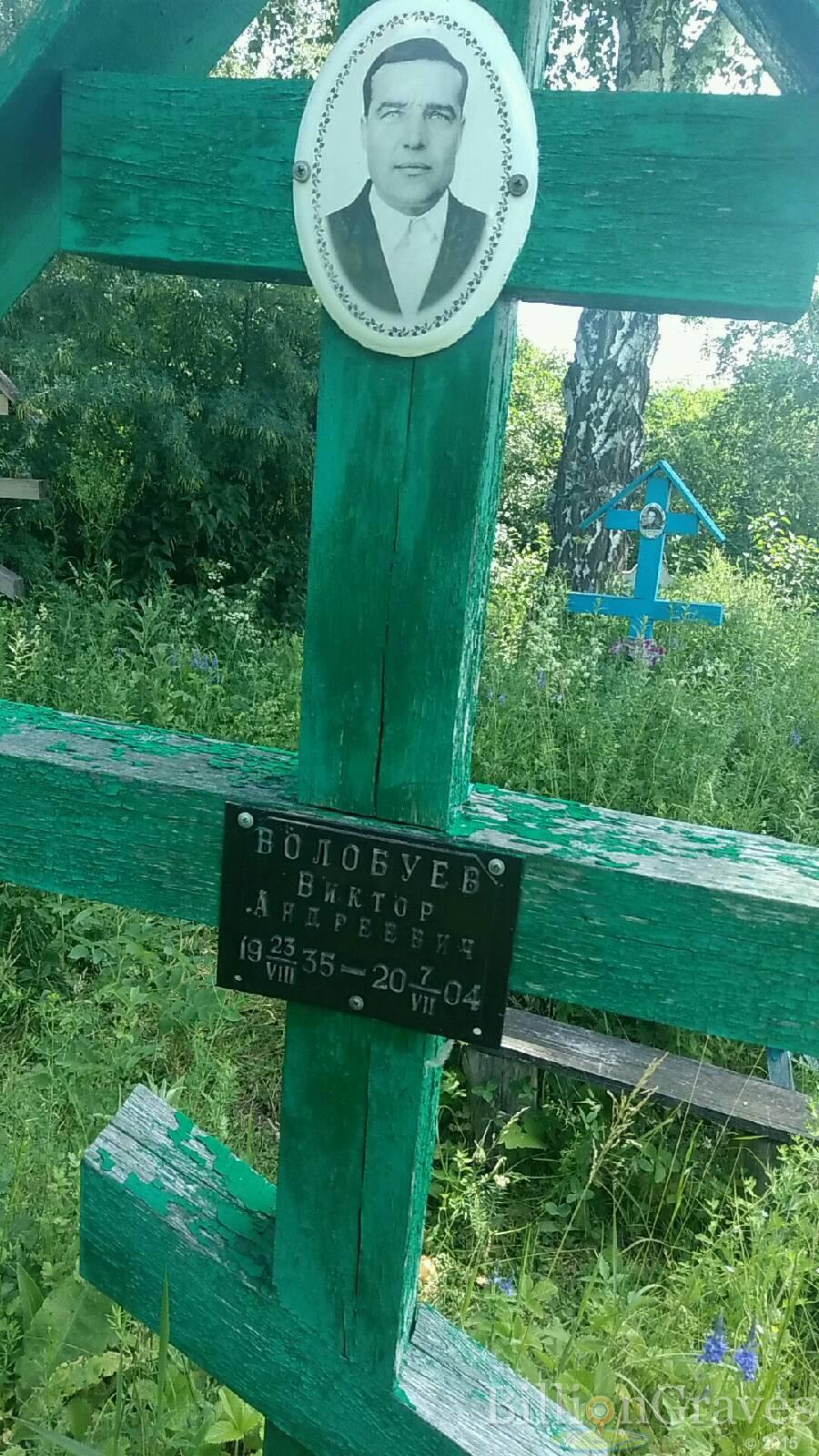 Волобуев Виктор Андреевич