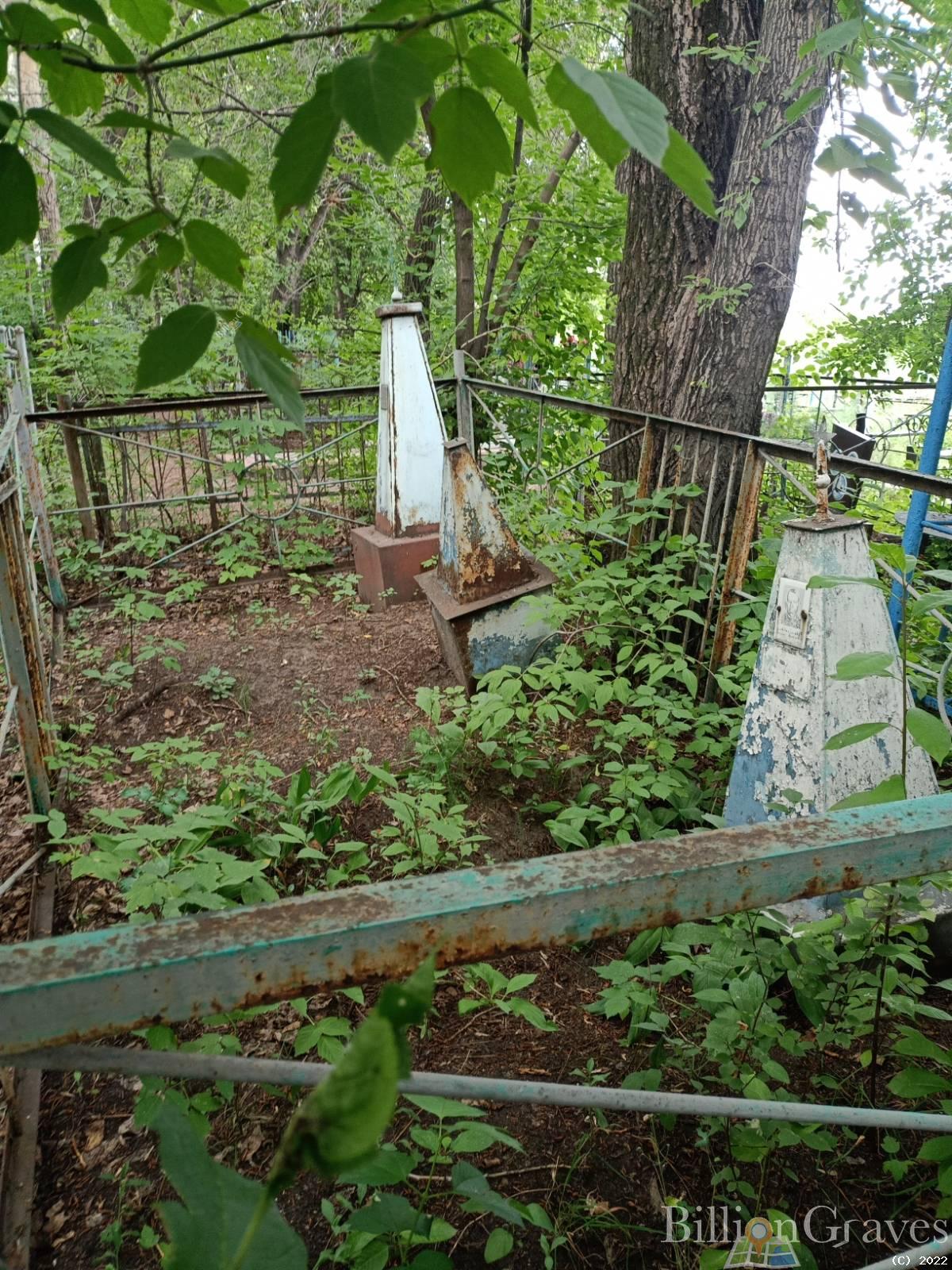 Авсянкина Акулина Ивановна