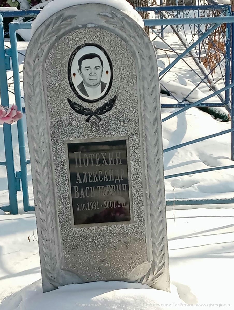 Потехин Александр Васильевич