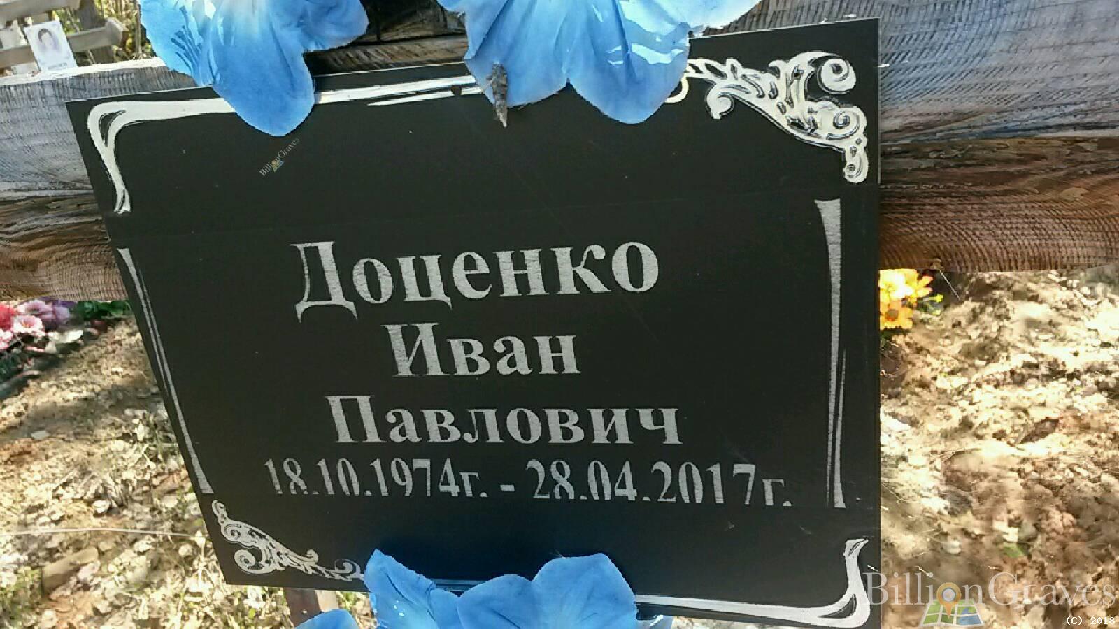 Доценко Иван Павлович