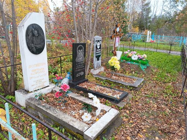 Логвинюк Светлана Валерьевна