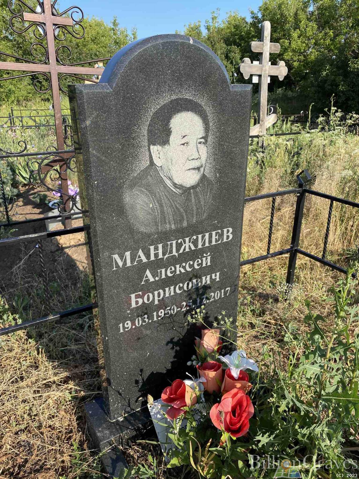 Манджиев Алексей Борисович