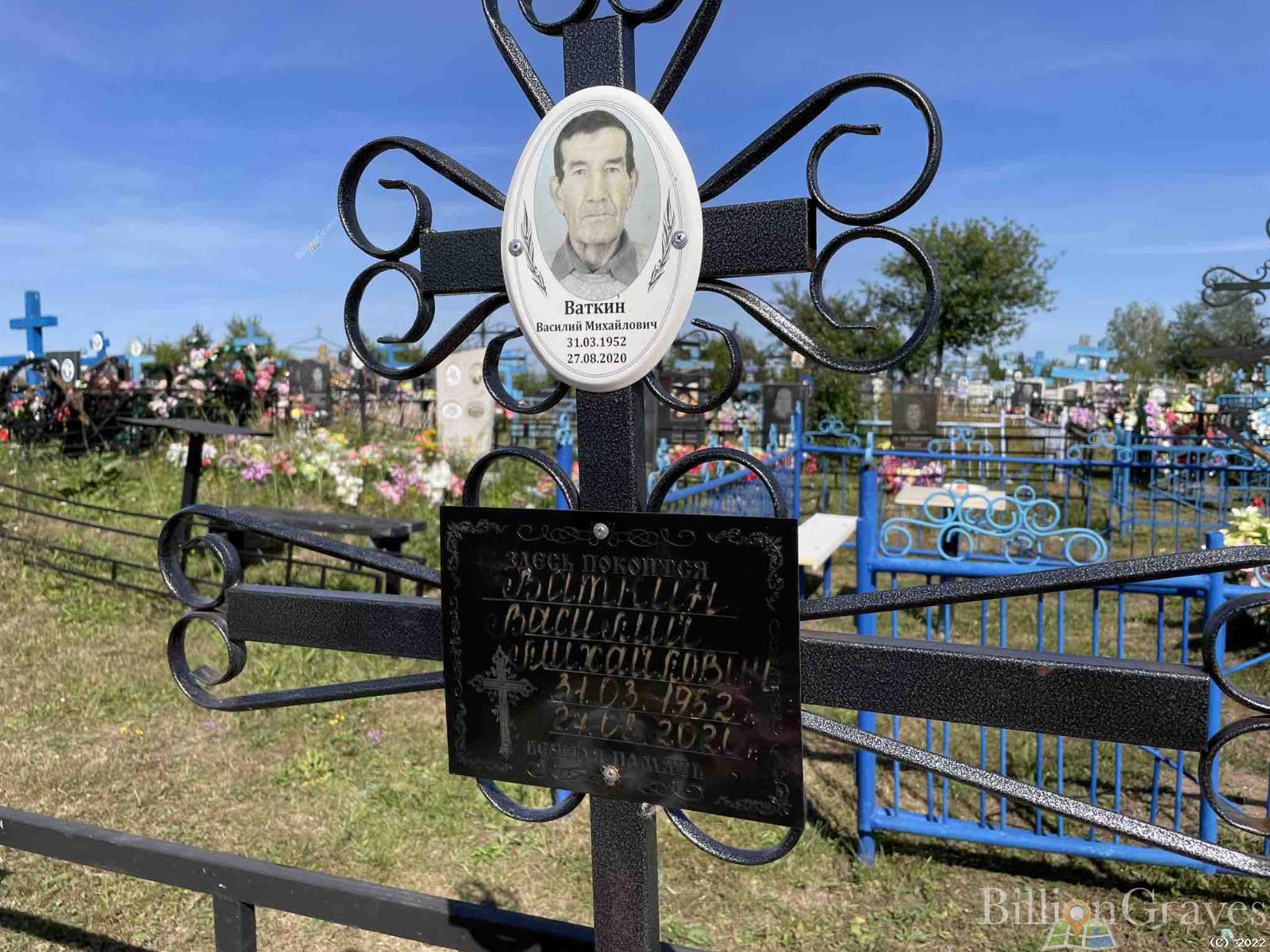 Ваткин Василий Михайлович