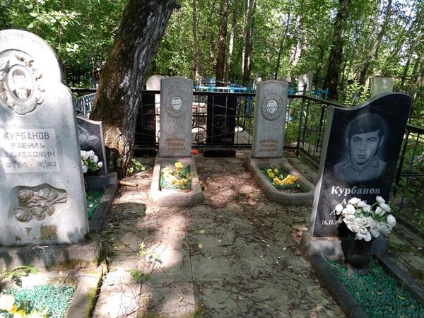 Курбанов Анвар Ахмедович